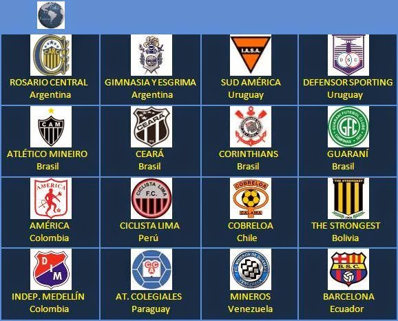 Fútbol en América: Copa Conmebol 1995 Rosario Central Campeón