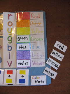 Fumbling Through Homeschooling: Rainbow Lapbook - Making It