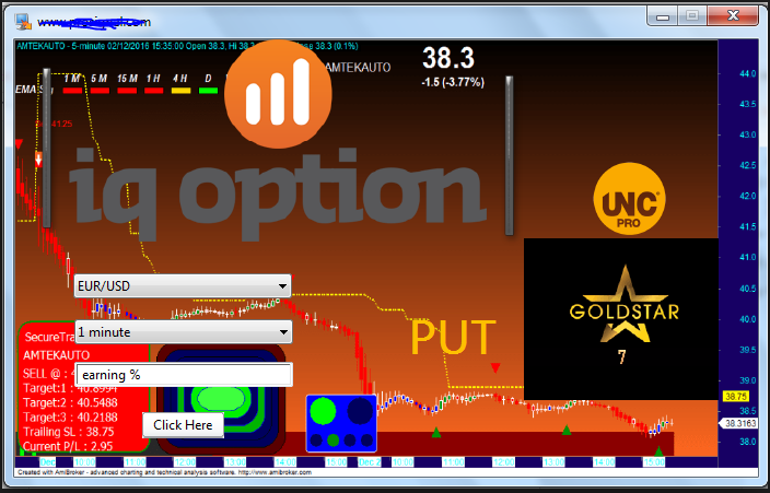 Binary options trading strategies 90 accuracy and signals