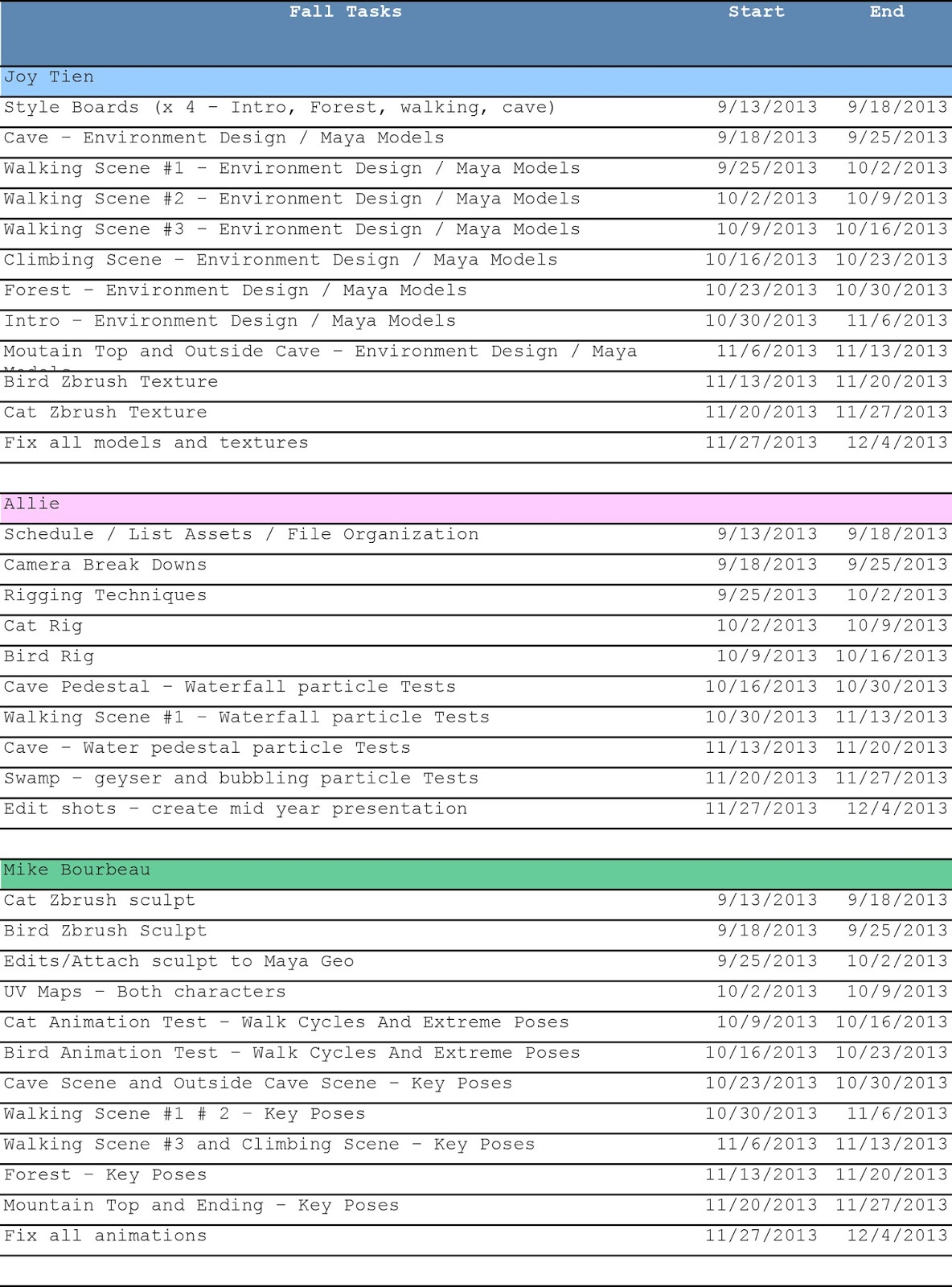 Thesis skins 2013 image