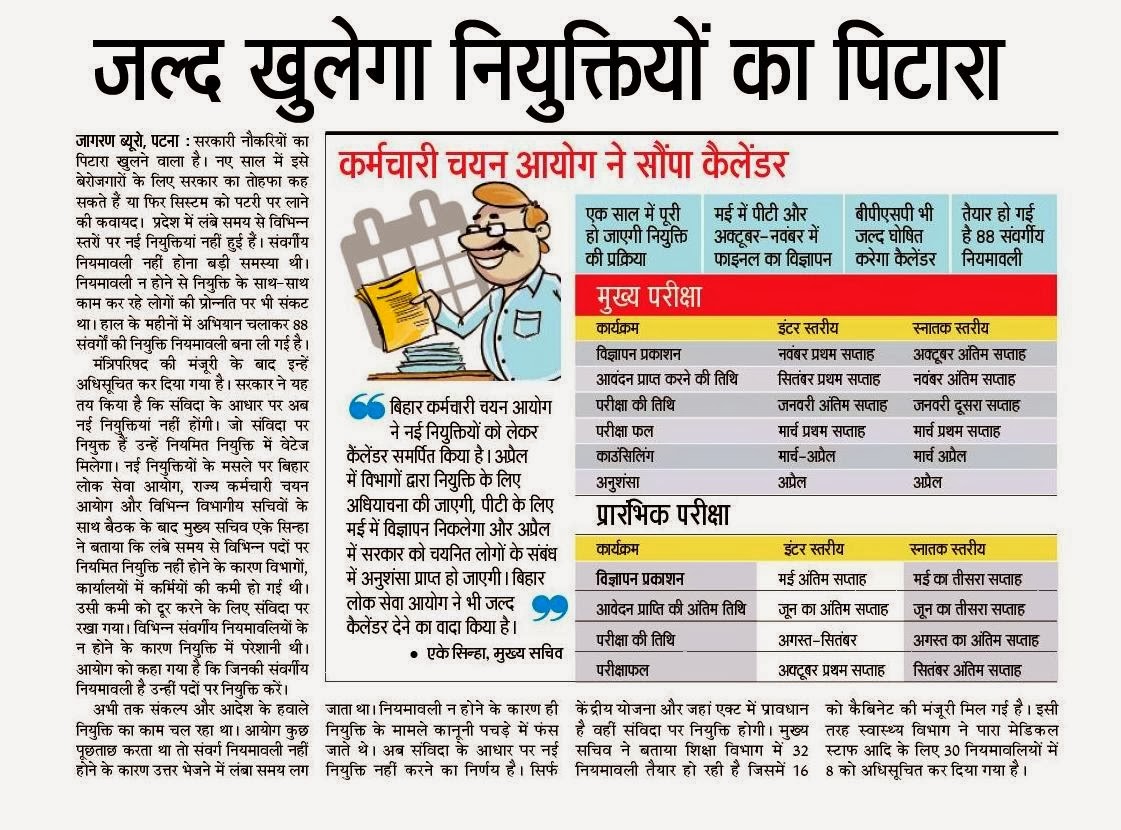 JOB/VACANCY IN BIHAR GOVERNMENT