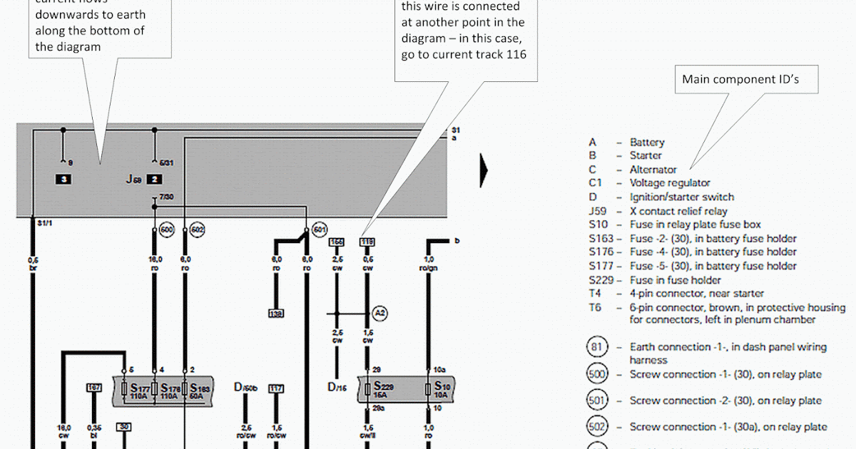 Autoelex Blog: Vehicle Wiring - Wiring Diagram Master class