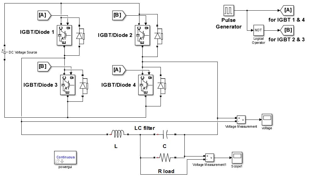 SINGLE PHASE INVERTER WITH SIMULATION (MATLAB