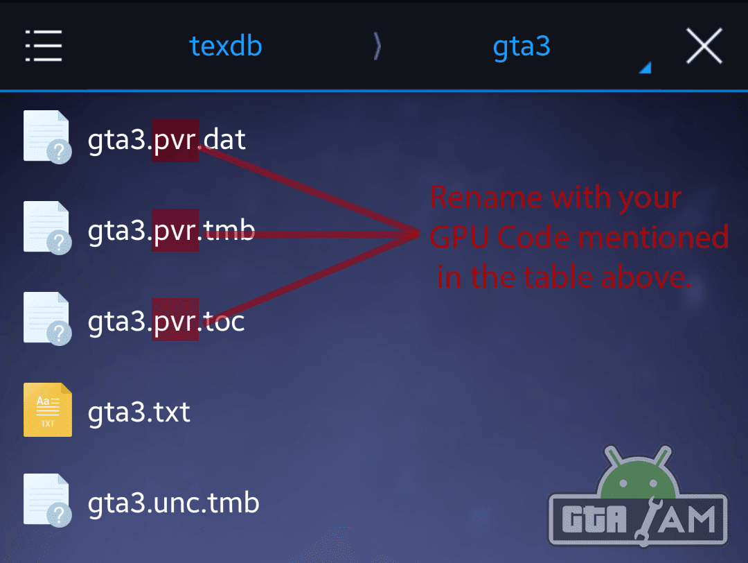 Files to replace mobile.dxt.dat in GTA San Andreas (iOS, Android) (31 files)