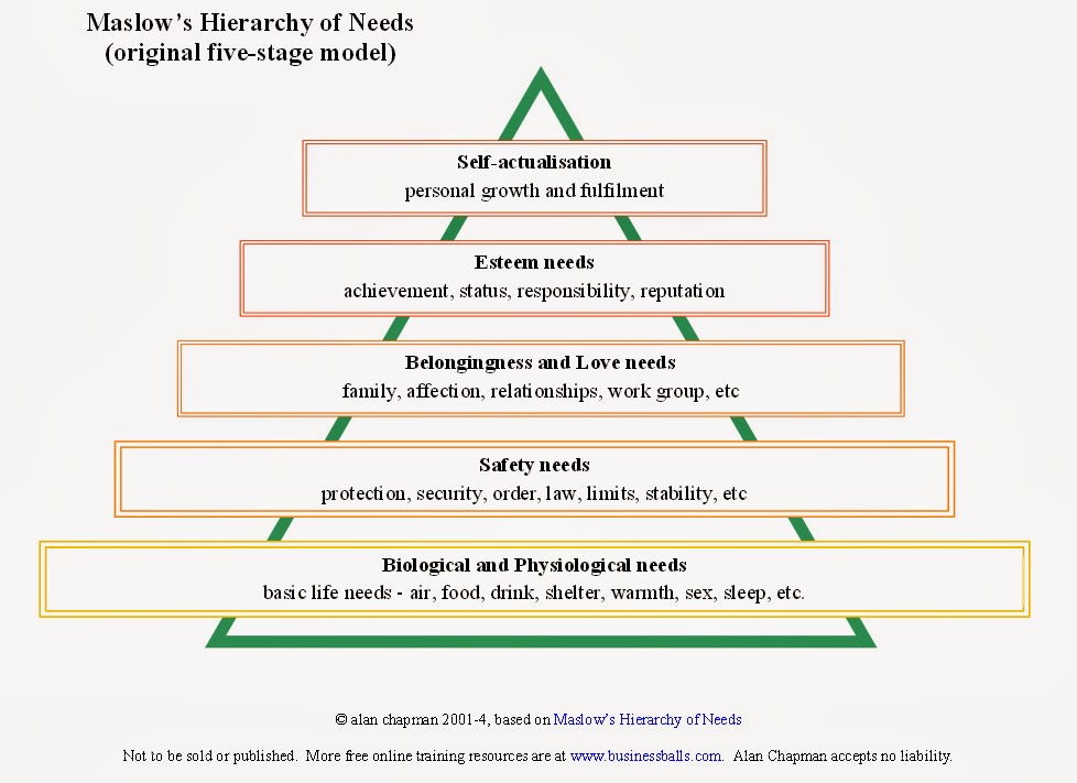 Language analysis examples Language analysis examples