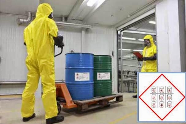 Identificación productos etiquetas y señales
