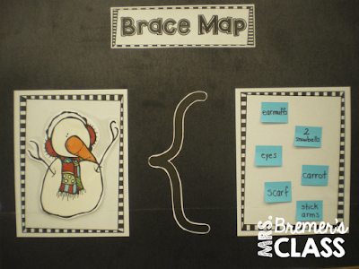 Make your anchor charts interactive and reusable using Velcro and sticky notes!