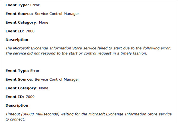 How To Solve Exchange Information Store Error 1053 On Startup