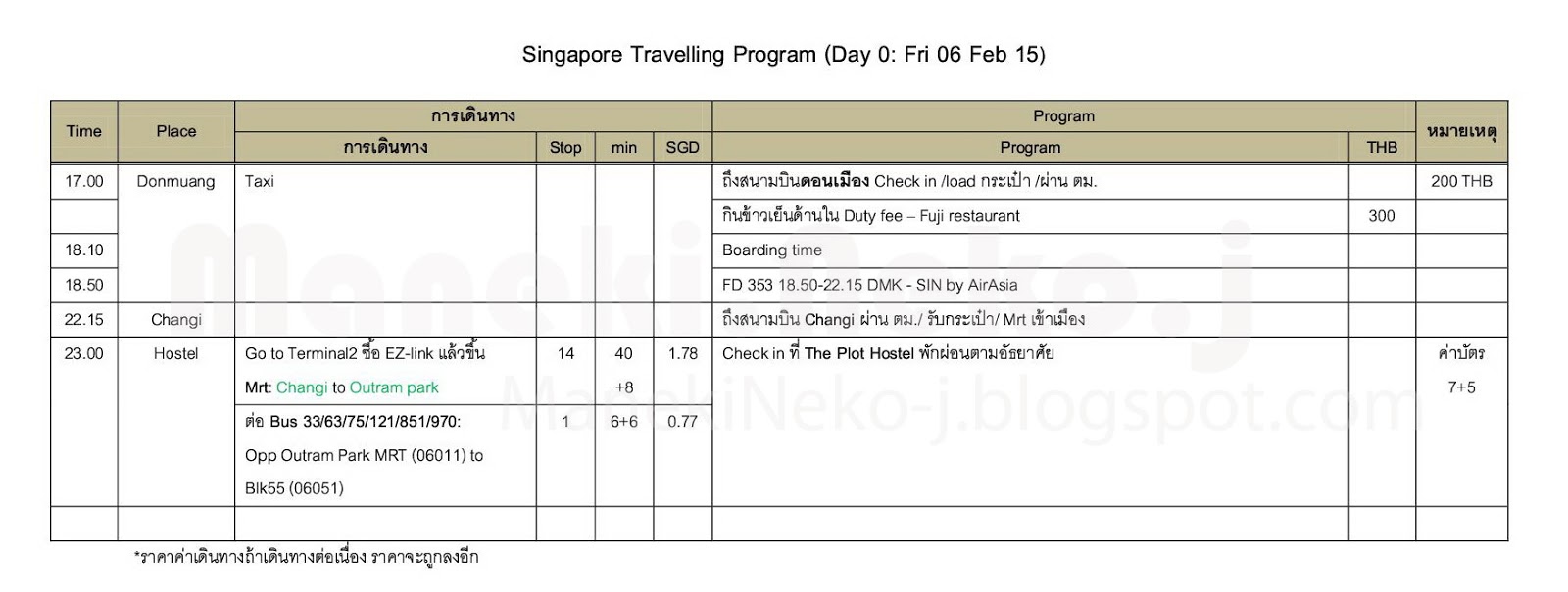 ก๊วนแมว Diary: โปรแกรมเที่ยวสิงคโปร์ด้วยตัวเอง รายละเอียดครบ เที่ยวได้ไม่ง้อทัวร์  ^^