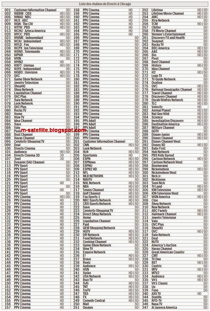Amazing Wallpapers: Full list of Directv channels USA