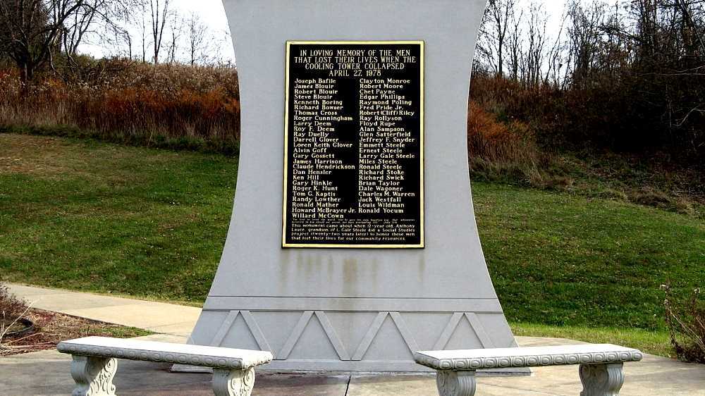 Willow Island disaster