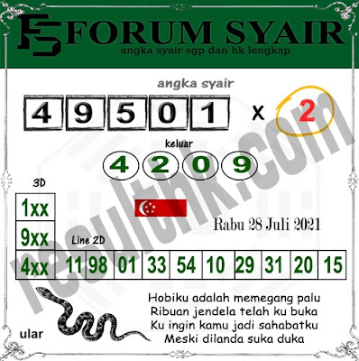 PREDIKSI singapura