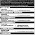 Manawan Hospital Lahore Jobs