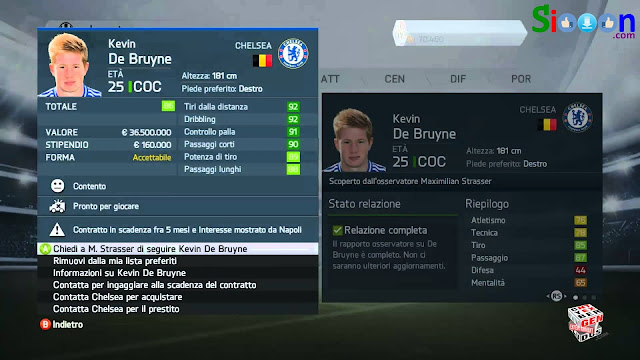 Gimana sih Gameplay Football Manager Lengkap ?