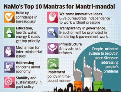 Namo's top 10 ten agenda for his colleagues - graphics courtesy: Economic Times