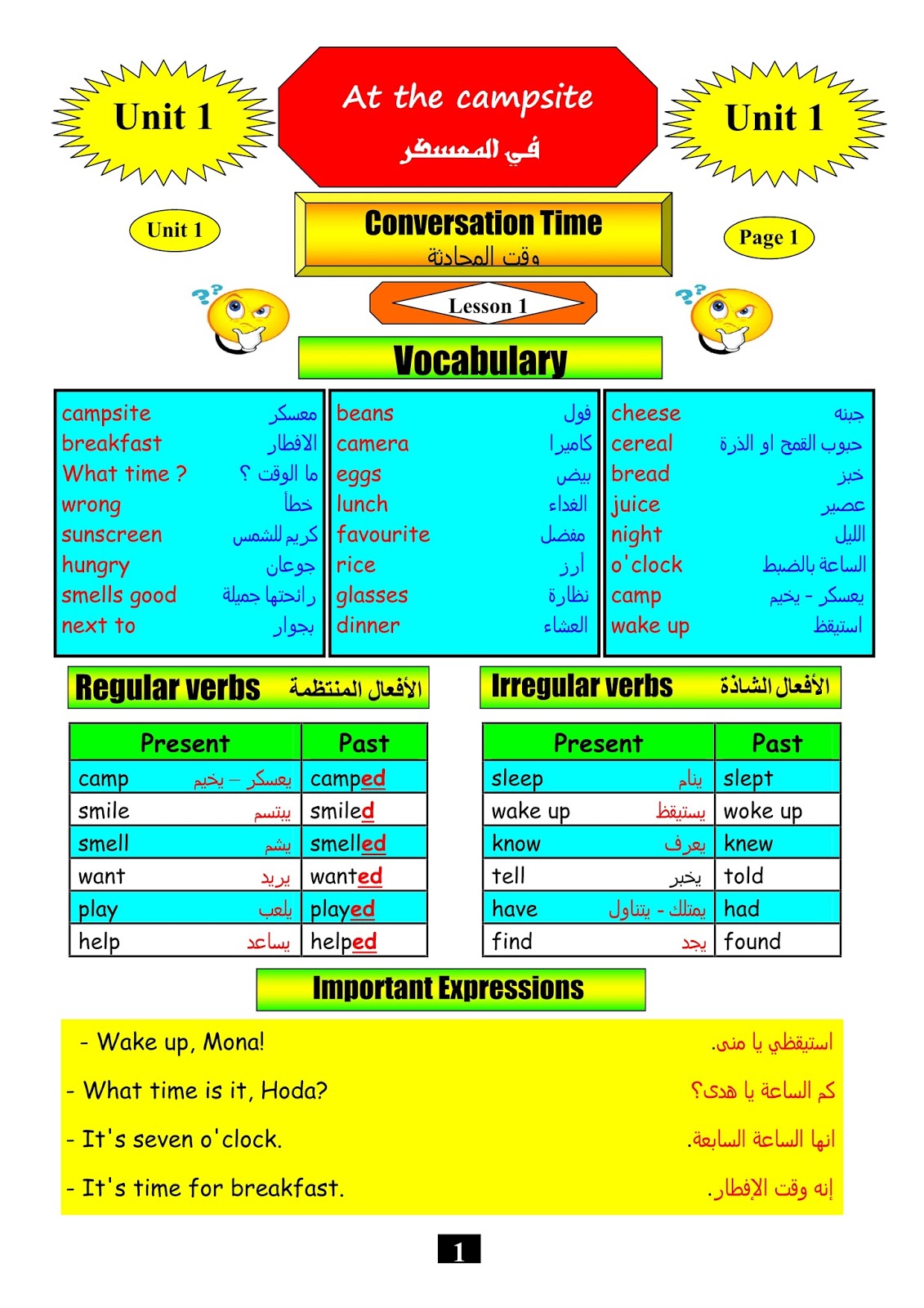 مذكرة لغة انجليزية للصف الخامس الابتدائي ترم اول 2018
