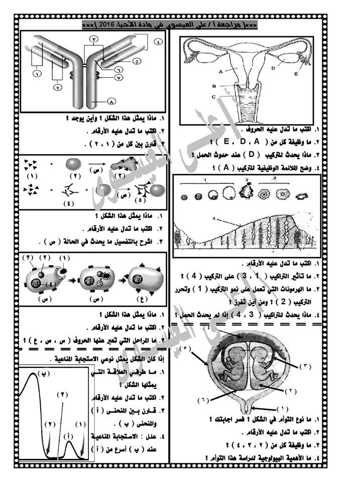 اقوى مراجعة نهائية فى الاحياء للصف الثالث الثانوى 2016 من اعداد الاستاذ على العسوى  المراجعة 20 ورقة منسقة  19