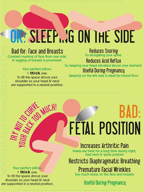 Dr Rudy Aaron Chiropractic Center: Which sleep position is healthiest 