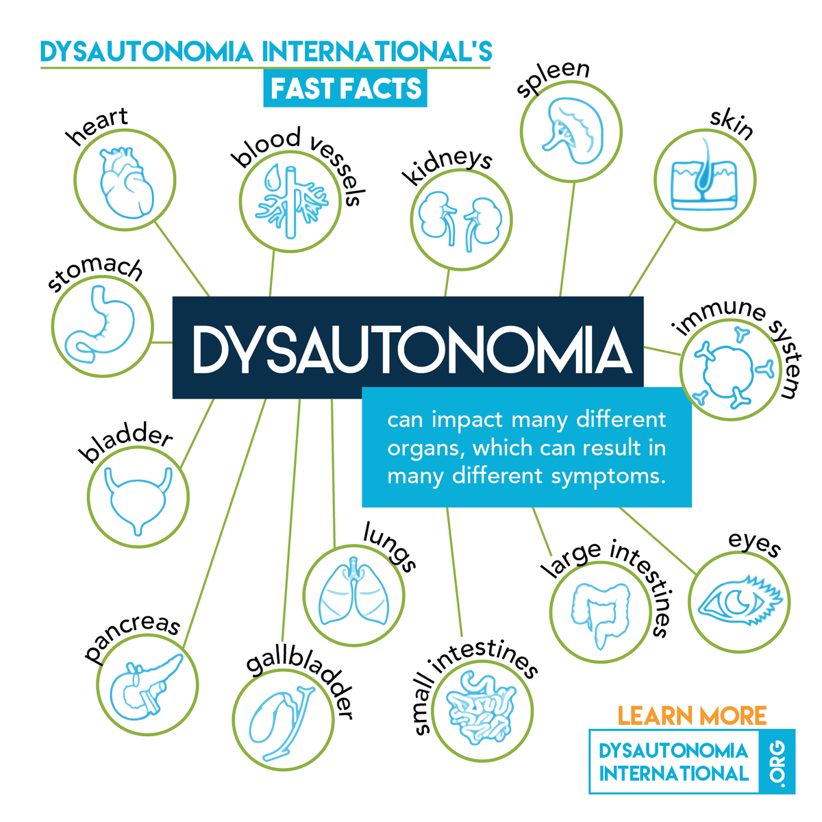 【NeuroHypnotherapy by Hiro Koo】 Life Care Medical Centre Clinical