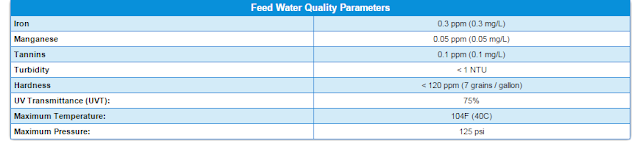 harga ultraviolet water sterilizer harga ultraviolet water sterilizer