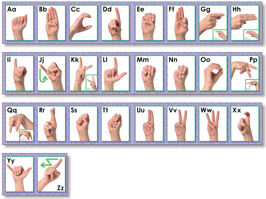 American Sign Language Chart Free