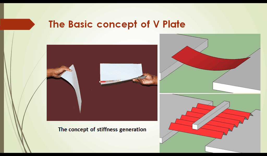 Rangwala Building Materials Ebook Rangwala Building Materials Ebook