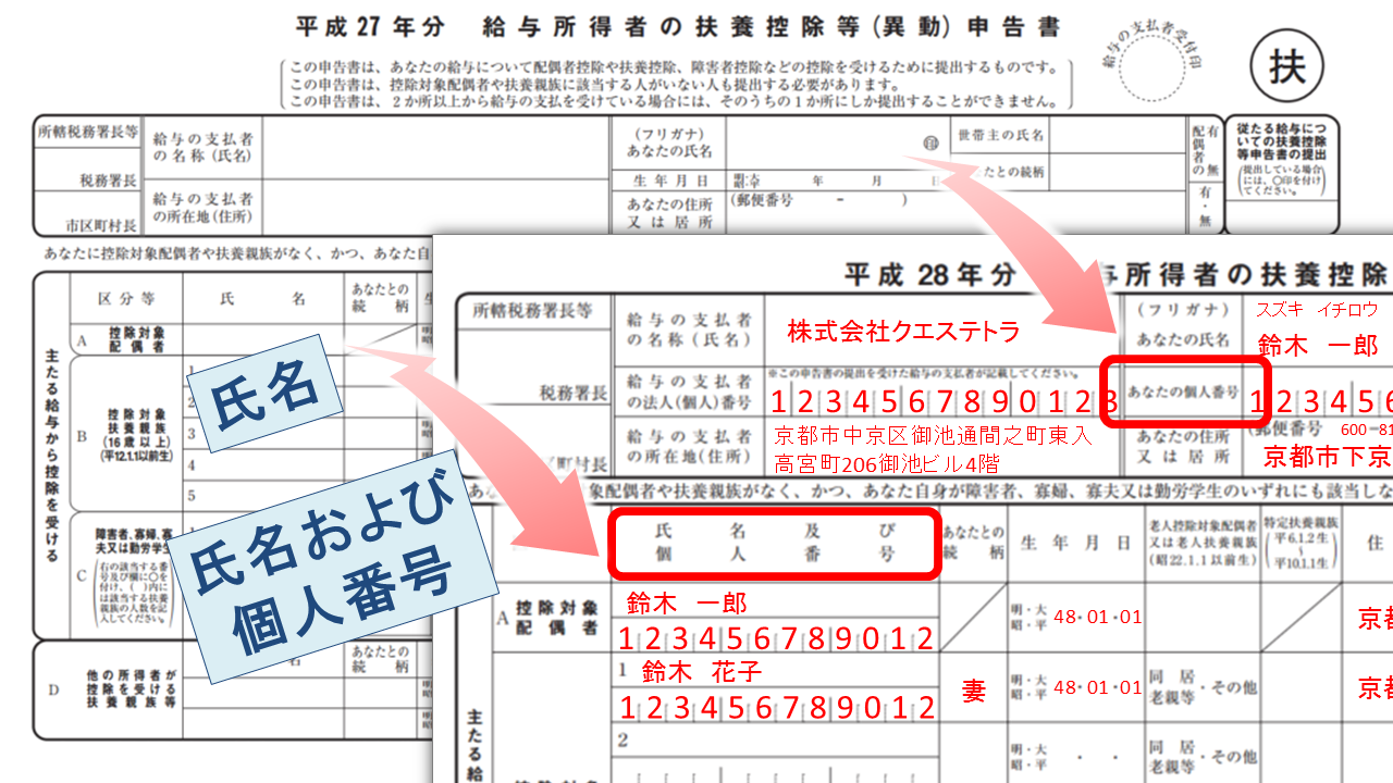 Workflow Sample Should A Year end Adjustment Form Include Individual workflow-sample-should-a-year-end-adjustment-form-include-individual