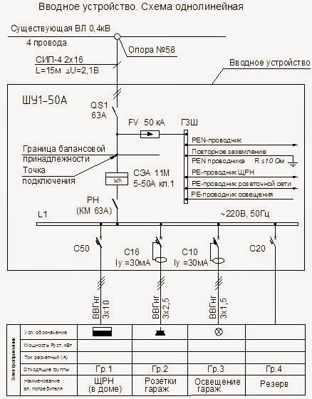 Однолинейная схема сетей заявителя. Электрическая схема балансовой принадлежности 380 вольт. Однолинейная электрическая схема электроснабжения 10 кв. Балансовая схема электроснабжения. Граница балансовой принадлежности электрических сетей ВРУ.