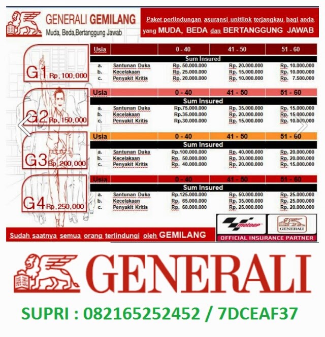 Solusi Keuangan Keluarga February 2015