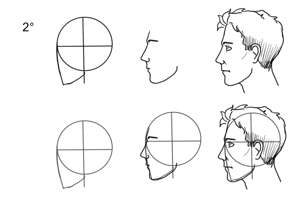 Dibujos de rostros de perfil - Imagui