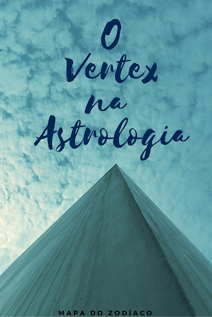 o uso e significado do vertex na astrologia