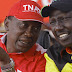 Uhuruto did not grab Power in Kenya to work for Kenya and Kenyans 