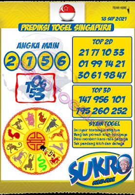 PREDIKSI SGP YOHII