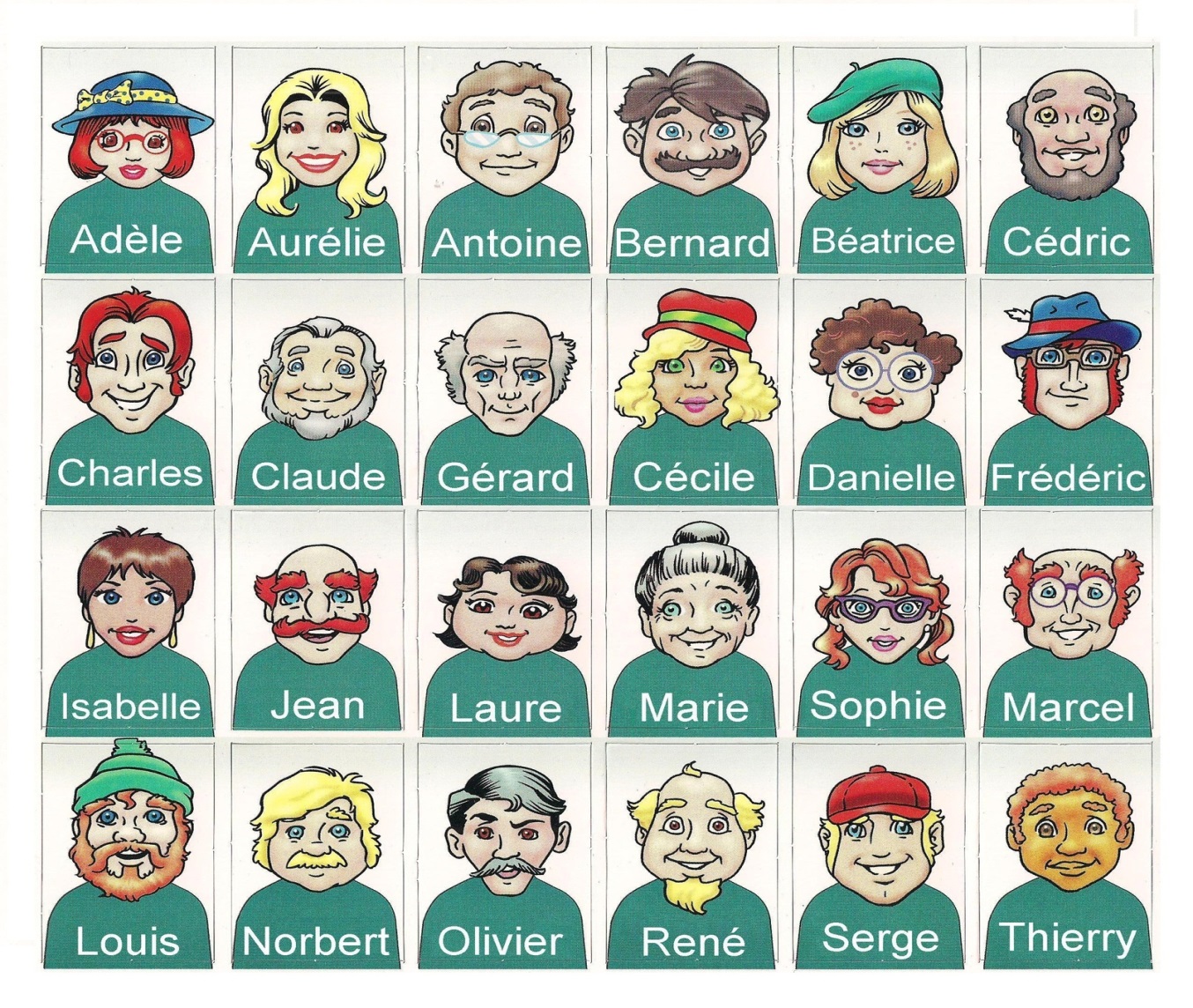 1º ESO DESCRIPTION DE PERSONNAGES