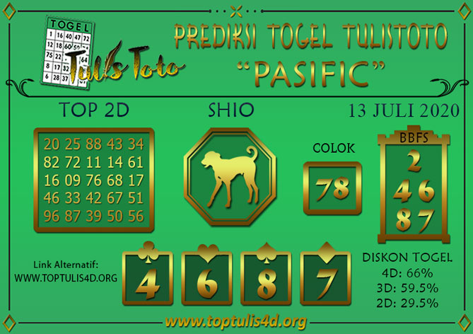 Prediksi Togel PASIFIC TULISTOTO 13 JULI 2020