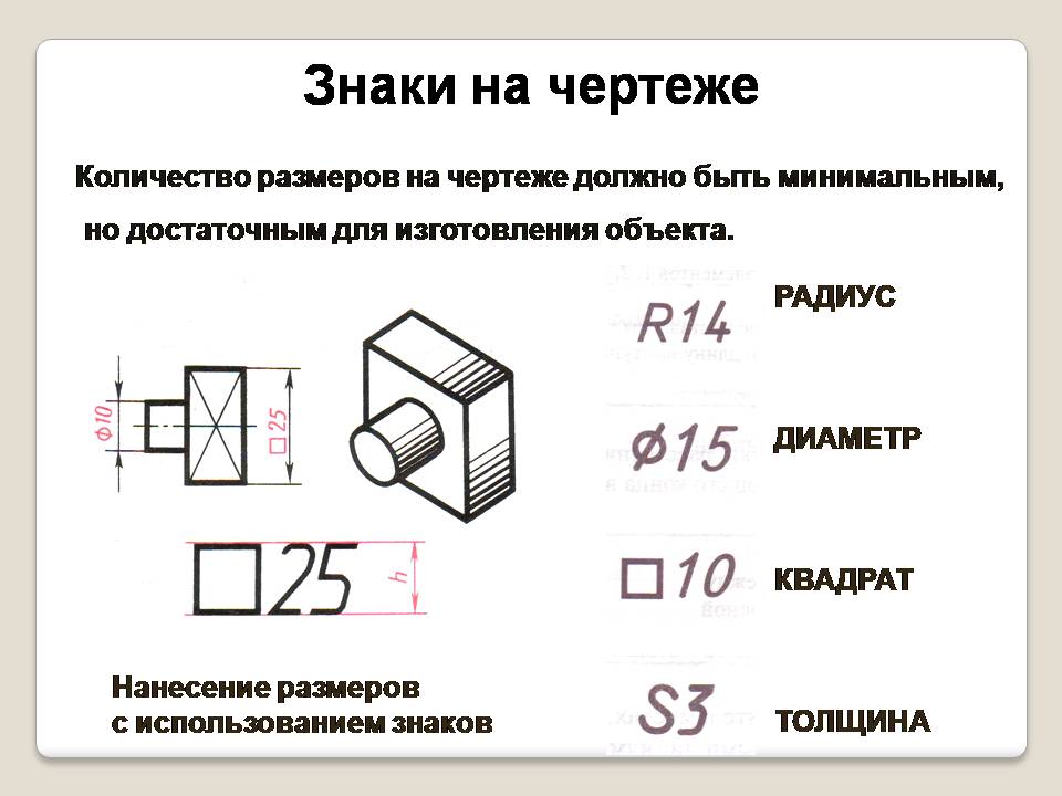 простановка размеров на чертеже. спутники планет солнечной системы таблица марс. размеры на чертеже с количеством. общее количество размеров на чертеже должно быть. формы хромосом.