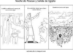 La Noche de Pascua y la salida de Egipto La Noche de Pascua y la salida de Egipto