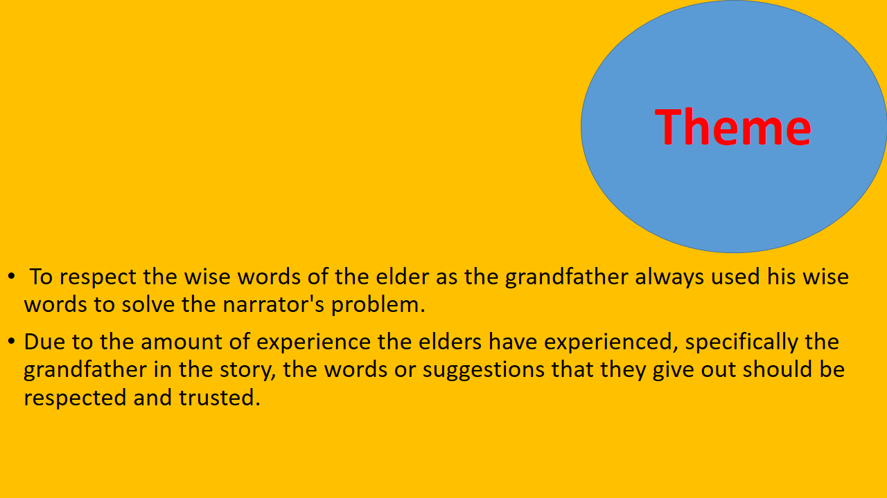 Grade 12: Chapter 2 short story