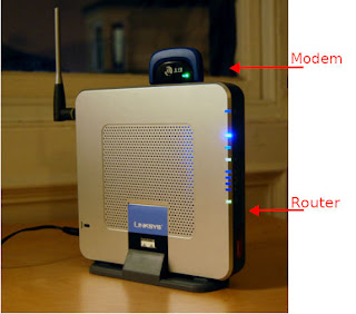 Modem and Router Modem and Router 2 in 1