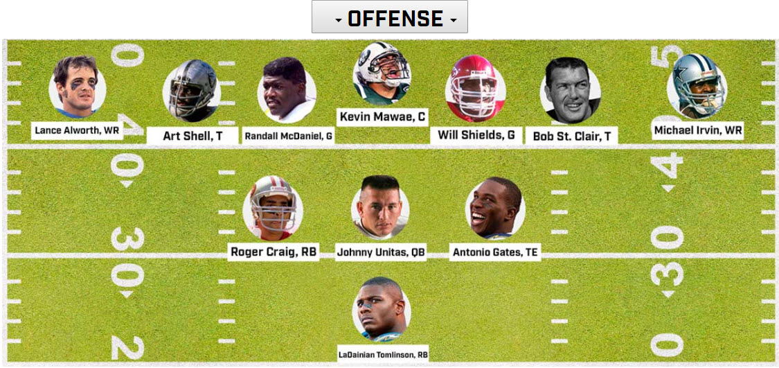Pro Football Journal Analysis Rick Gosselin MMQB AllTime Draft Team