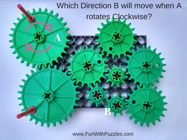 Rotating Wheel Observation Puzzle