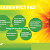 Cosa significa BIO?