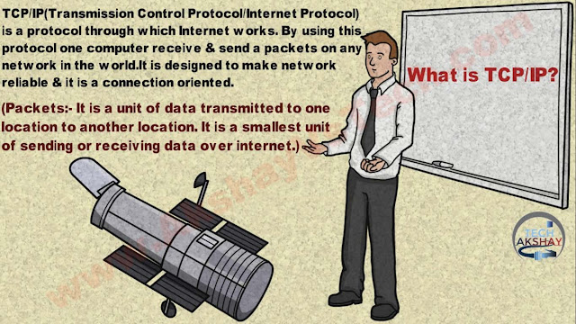 What is TCP/IP?    
