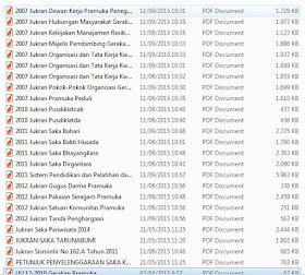  dokumen penting yang harus dimiliki dan dipahami oleh pengurus Pramuka Sekolah sebagai pe Download Dokumen - dokumen Penting Pedoman Gerakan Pramuka Sekolah