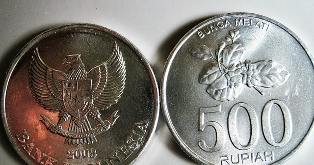 Contoh Soal Ekonomi Beserta Jawaban Kelas X Semester 2