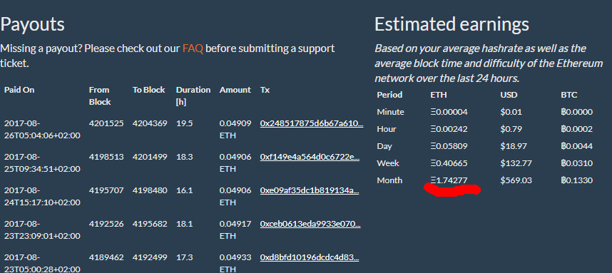 games that payout ethereum games that payout ethereum