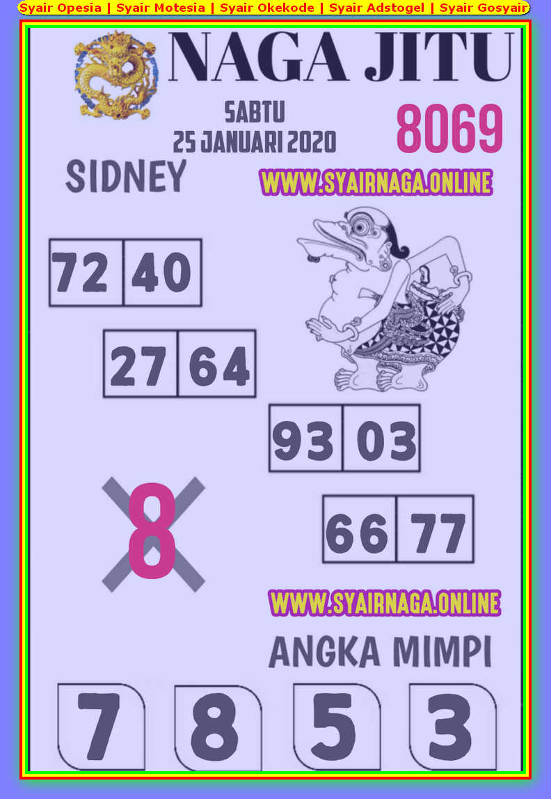 1 New Message Kode Syair Sydney 25 Januari 2020 Forum Syair Togel Hongkong Singapura Sydney 1 New Message Kode Syair Sydney 25 Januari 2020 Forum Syair Togel Hongkong Singapura Sydney