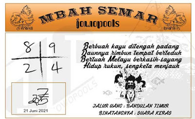 Kodal prediksi singapura