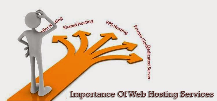 Importance Of Web Hosting Services : eAskme