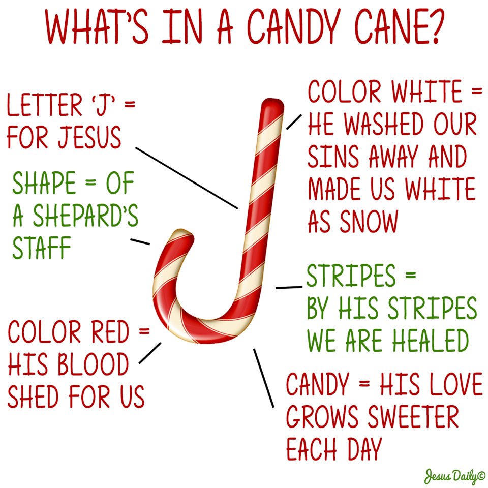 Definition & Meaning of Candy